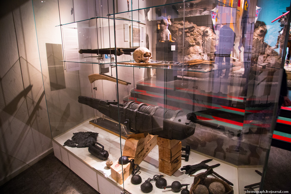 Museum of Medieval Stockholm